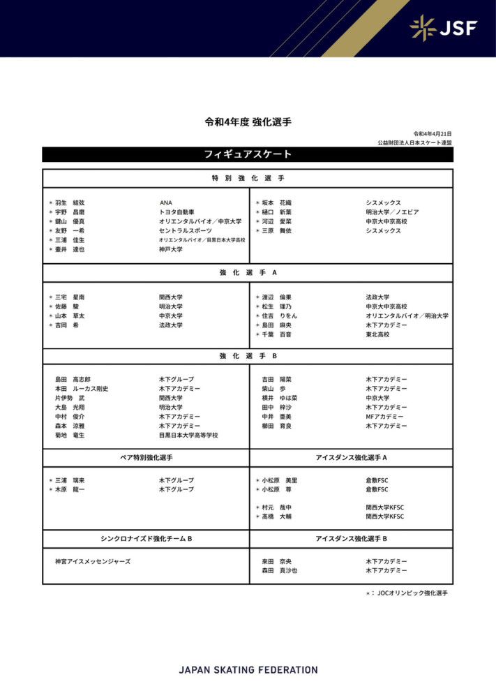 对于哈维目前的处境，古蒂说道：“哈维必须坚持自我，去做出决定，无论是好是坏。